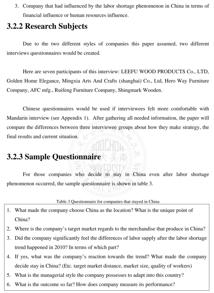 Table 3 Questionnaire for companies that stayed in China 