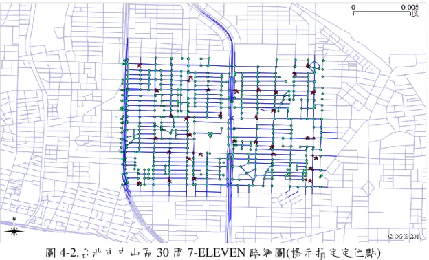 圖 4-2.台北市中山區 30 間 7-ELEVEN 路網圖(標示指定定位點)          VRP2GIS 系統根據服務點間的最短路徑、時窗限制、車輛負重限制規劃排 程，套疊台北市路網圖展示車輛走訪路線與排程細節。          此例排程結果，車輛走訪路線分為 4 條，1 號車路線為紅色，2 號車為深綠色， 3 號車為淺綠色，4 號車為棕色(圖 4-4)。進一步點選棕色路線的路段，本研究得 知 4 號車由 7-ELEVEN 大吉門市(6466 號定位點，吉林路 144 巷與松江路 170 巷 交叉