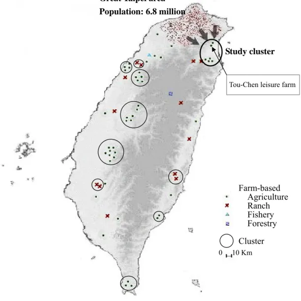Figure 2.3 Distribution of large leisure farms in Taiwan and the study case 