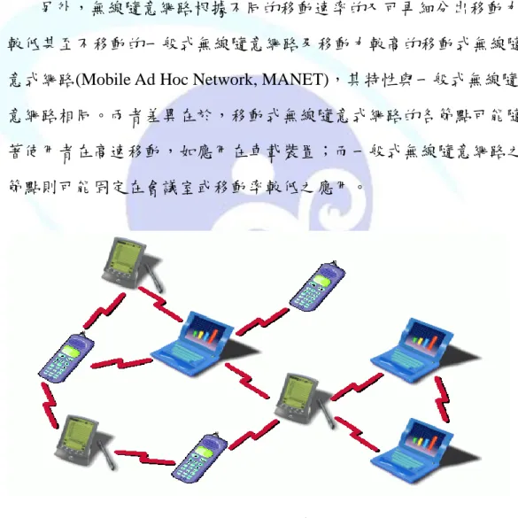 圖 1-2  無線隨意網路 