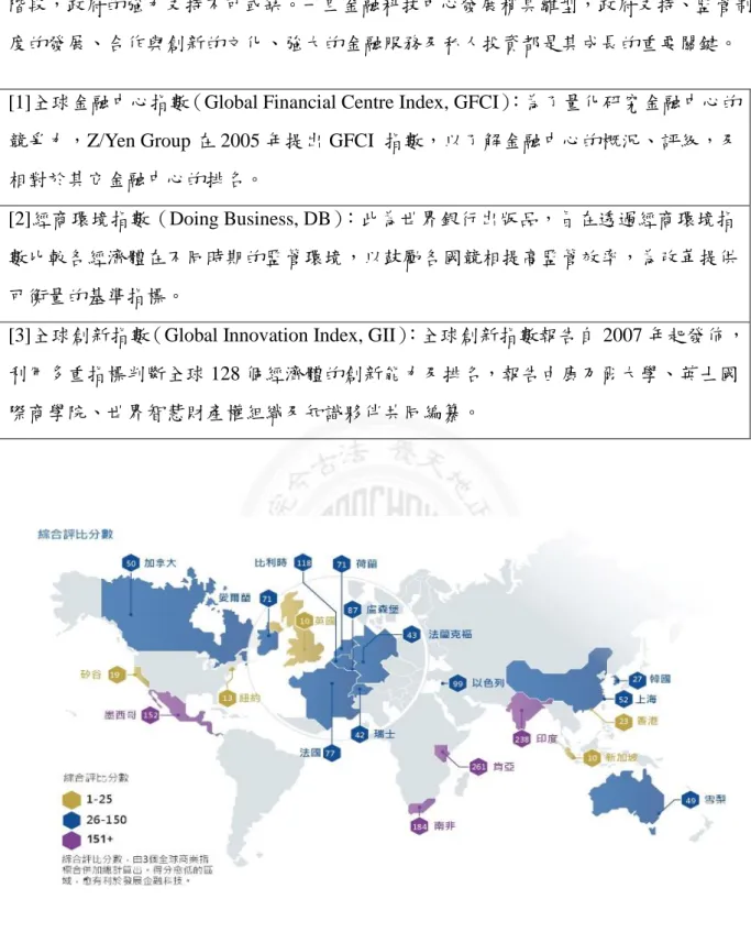 圖 12  全球金融科技中心綜合評比結果  (資料來源：勤業眾信聯合會計師事務所) 