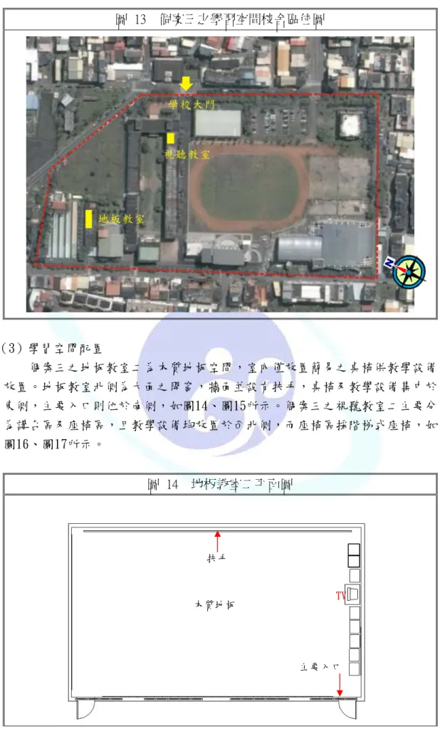 圖  13    個案三之學習空間校舍區位圖      （3）學習空間配置      個案三之地板教室二為木質地板空間，室內僅放置簡易之桌椅供教學設備 放置。地板教室北側為大面之開窗，牆面並設有扶手，桌椅及教學設備集中於 東側，主要入口則位於南側，如圖14、圖15所示。個案三之視聽教室二主要分 為講台區及座椅區，且教學設備均放置於西北側，而座椅區採階梯式座椅，如 圖16、圖17所示。  圖  14    地板教室二平面圖  木質地板  主要入口  TV 扶手 