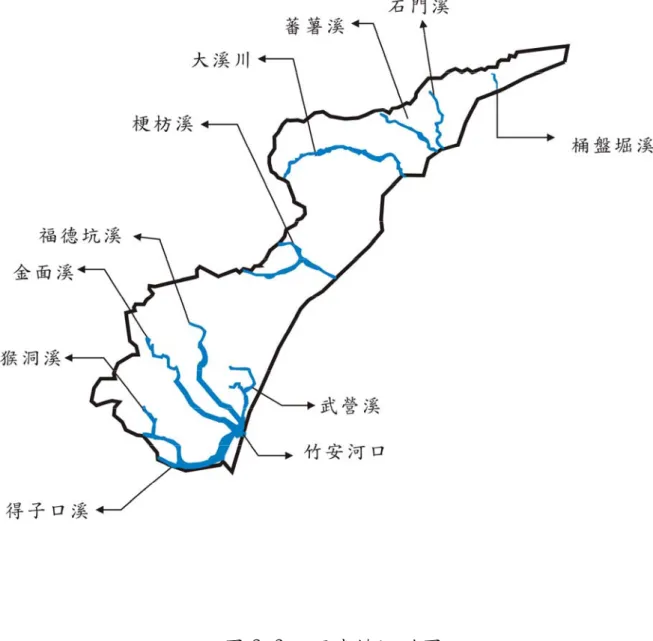 圖 2.3  頭城鎮河川圖 