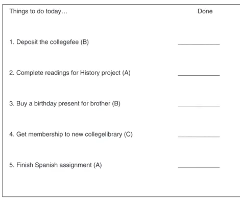 Table 4.7   Various strategies to manage procastination