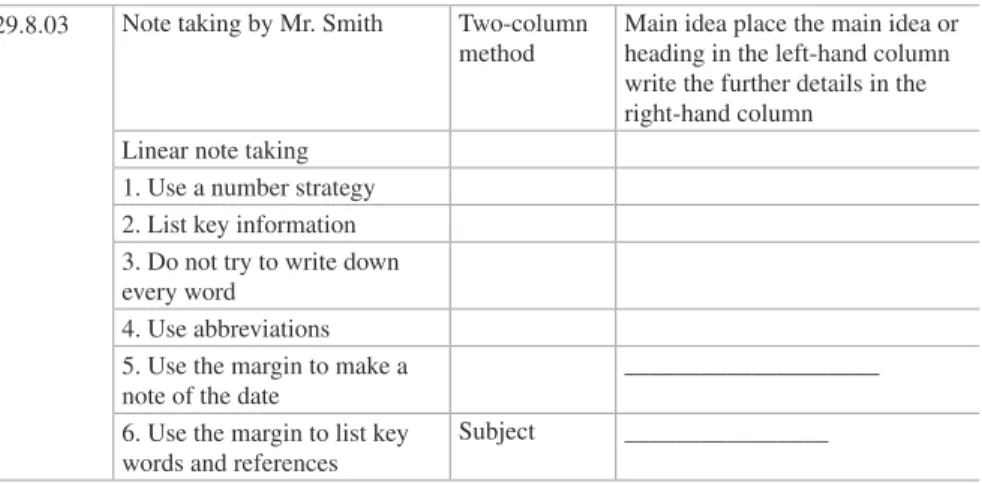 Table 4.8   An example of linear note making