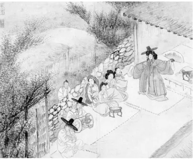 Figure 3.4  Hyewon Shin Youn-Bok ‘Munyeo-shinmu’, around 1805