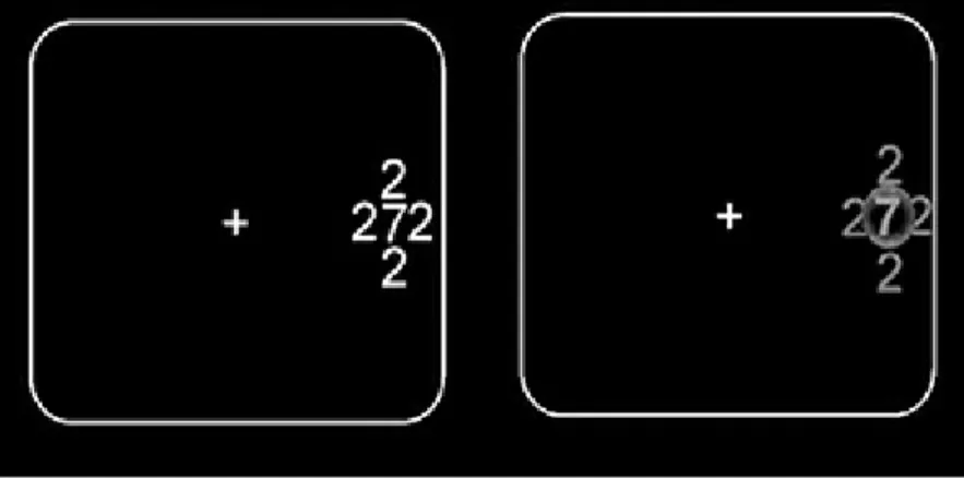 Figure 1.1 Masking, wherein a figure projected into one’s peripheral vision becomes invisible when surrounded by other items