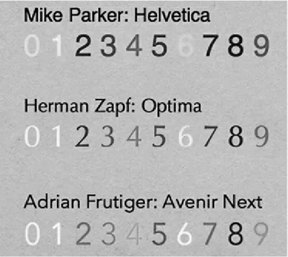 Figure 3.1 Subtle variations in color saturation depending on the visual features of a given typeface for synesthete CC Hart