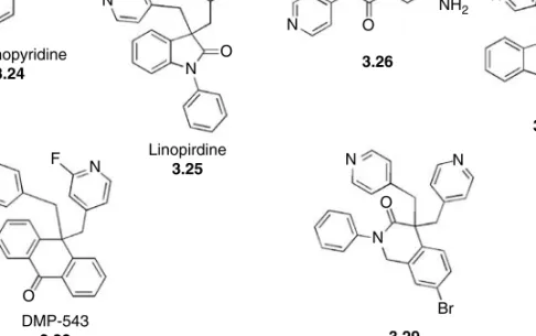 The pyridobenzodiazepinone BIBN-99 (3.30, Figure 3.4) may be considered as the benchmark selective M 2 antagonist (Doods, 1995); this compound was shown to signi ﬁ cantly improve performance in the aged cognitively impaired rat (Quirion et al., 1995); BIBN