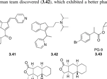 FIGURE 3.5 M 2 antagonists.
