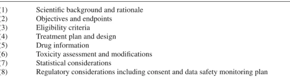 Table 5.1 Important components of clinical trials (1) Scientific background and rationale