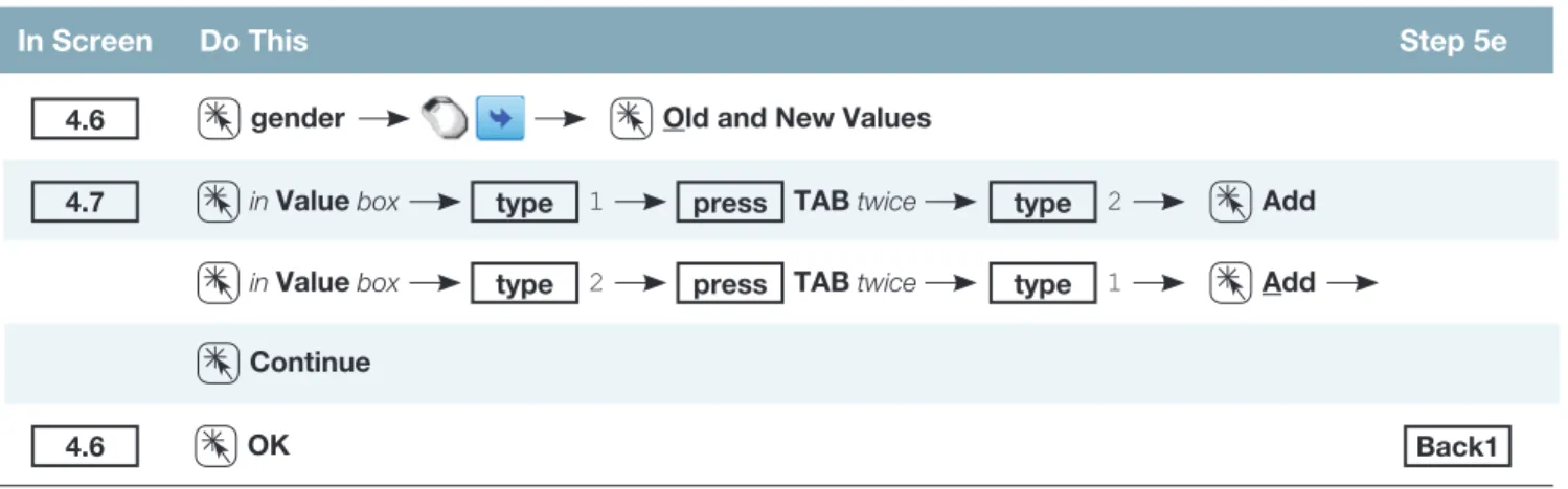 TAB  twice type 2