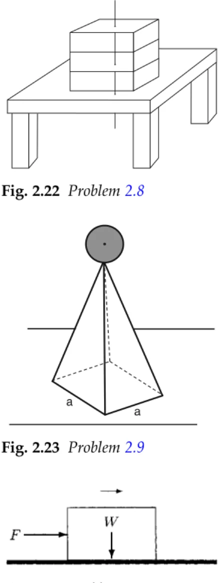 Fig. 2.23 Problem 2.9