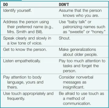 Table 5-1 Communication Dos and Don’ts When  Working with Older Adults