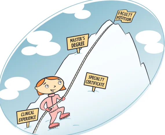 FIGURE 4.2  Clearly visualizing goals helps you to achieve them.