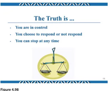 Figure 4.99 Figure 4.98 