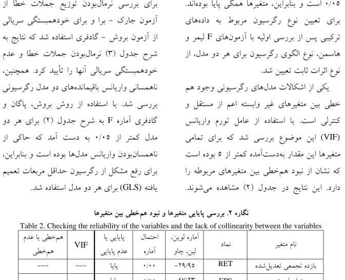 Table 2. Checking the reliability of the variables and the lack of collinearity between the variables نّ