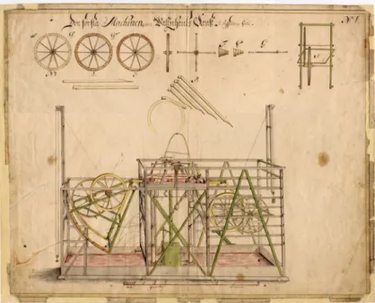 Fig. 1 A drawing of Christopher Polhem’s “Hydrodynamic experimental machine”. Source The library of the Royal Institute of Technology, KTH, Stockholm