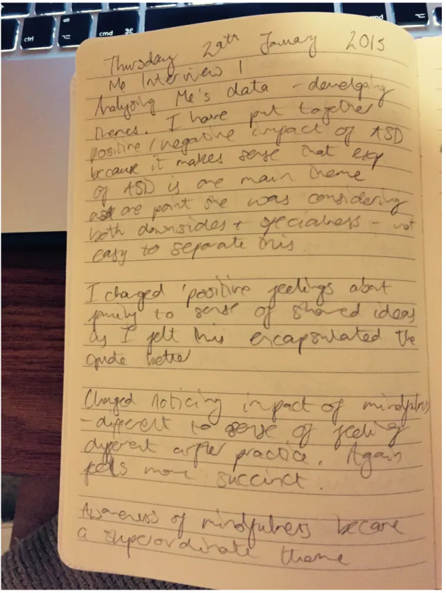 Figure 3.12.2: Extract one from the researcher’s diary    