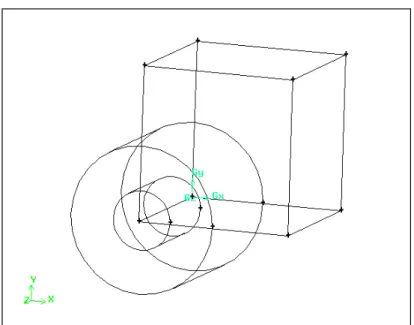 Figure 4-8: Cylindrical volume and brick  2.  Intersect the brick and the cylindrical volume