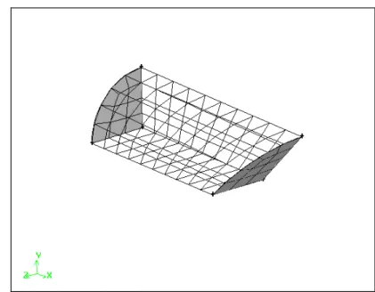 Figure 4-24: Mesh generated for the first small volume in the burner geometry  2.  Generate a mesh for the other small volume in the burner geometry