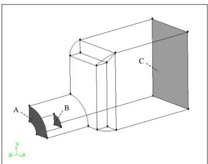 Figure 4-35: Boundary-type faces for the burner—inlet and outlet  This face will be set as a velocity inlet