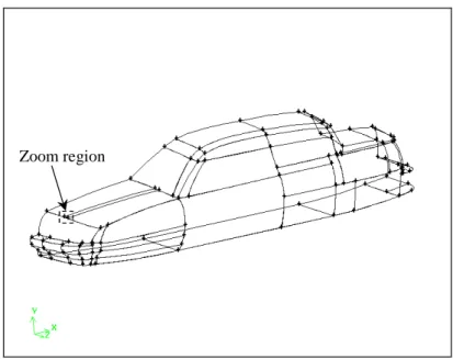 Figure 5-2: Imported sedan body 