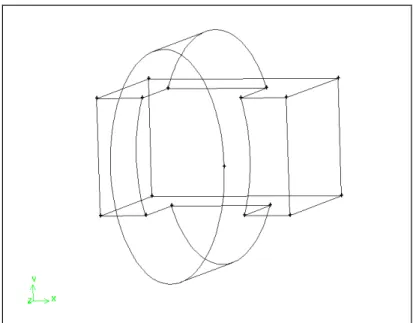 Figure 1-5:  Brick and elliptical cylinder united into one volume 