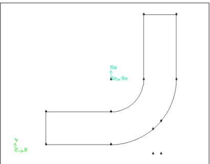 Figure 2-10: Vertices to define the small pipe  3.  Create straight edges for the small pipe