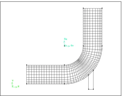 Figure 2-20: Structured mesh on the large pipe of the mixing elbow  2.  Mesh the small pipe of the mixing elbow