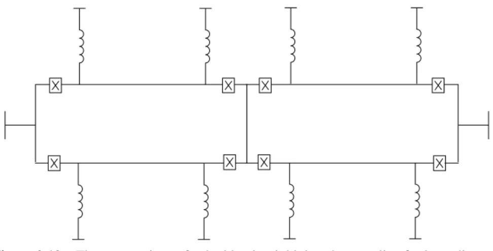Figure 2.12 The two sections of a double-circuit high-voltage ac line for long-distance transmission.