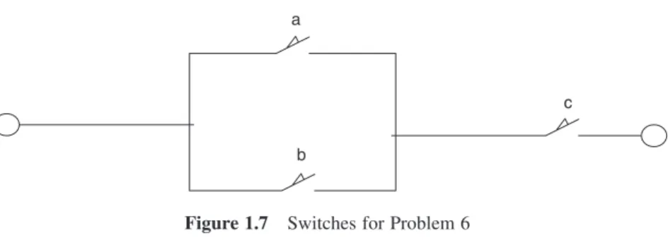 Figure 1.7  Switches for Problem 6