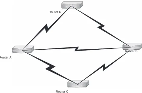 Figure 1.8  Communication network with 5 links