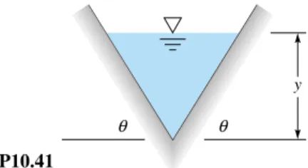 Fig. P10.50. If the channel surface is painted steel and the depth is 35 cm, determine (a) the Froude number, (b) the critical depth, and (c) the critical slope for uniform flow.