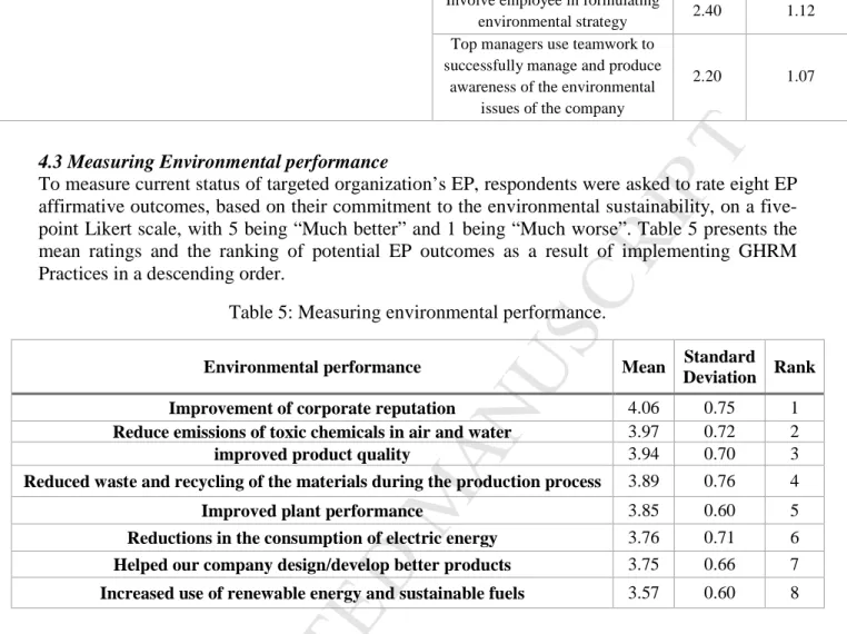 Table 5: Measuring environmental performance. 