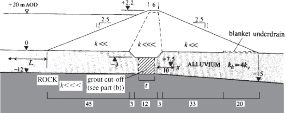 Fig. 2.18 Worked example 2.1 (Fig. 2.11)