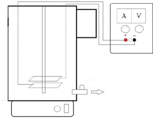 Fig. 1. Studied reactor