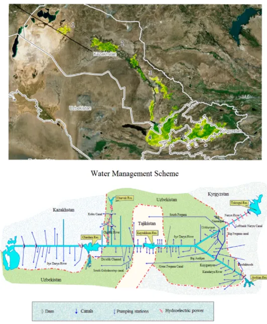 Figure 1 – Irrigation zones of the Syr Darya river basin (1 – Kazaly; 2 – Kyzylorda; 3 – Arys-Turkestan; 4 – Hungry Steppe;  
