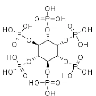 Figure 2.4. Chemical structure of Phytic acid .   Reprinted with permission from [25]