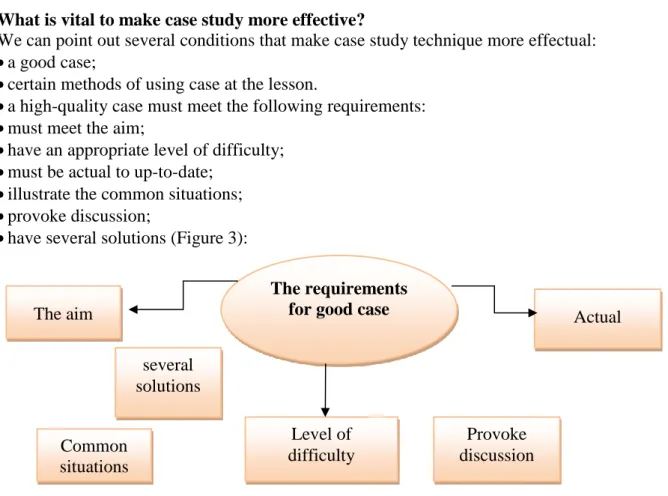 Figure 3 – Good quality case requirements 