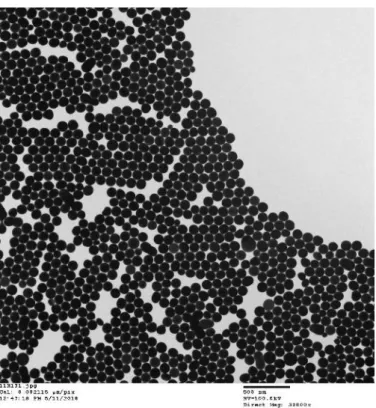 Figure  8.  A  TEM  image  of  spherical  gold  nanoparticles  (AuNPs),  provided  by  Nanopartz  Inc  company