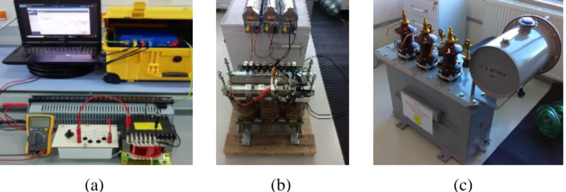 Figure 6.1. Equipment and test objects: (a) FRA analyzer and 1 kVA open-wounded  transformer; (b) 20 kVA dry-type transformer; (c) 40 MVA oil-filled transformer 