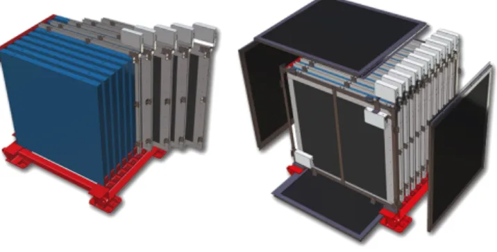 Figure 12: An INGRID module. The left image shows the tracking planes (blue) and iron plates