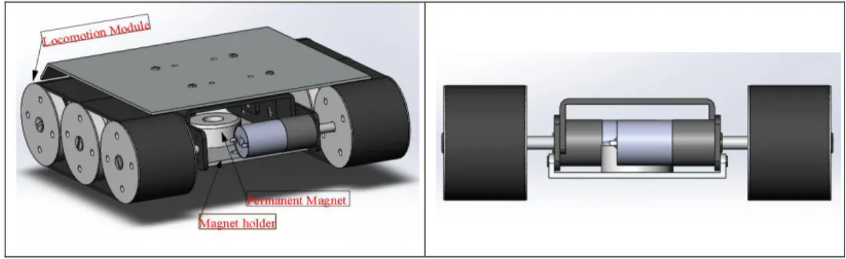 Figure 3.1: magnet and magnet holder 