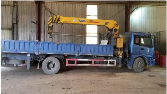 Figure 10. Manipulator (own photo). 