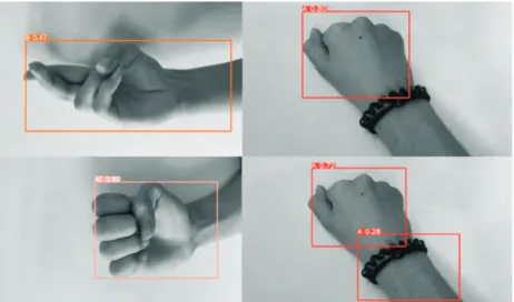 Figure 4 – The result of gesture recognition by the YOLO model