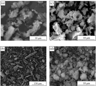 Fig. 1. SEM micrographs of Angren kaolin (a) and Almalyk phosphogypsum (b), converter  slag (c) and spent alumina catalyst (d).