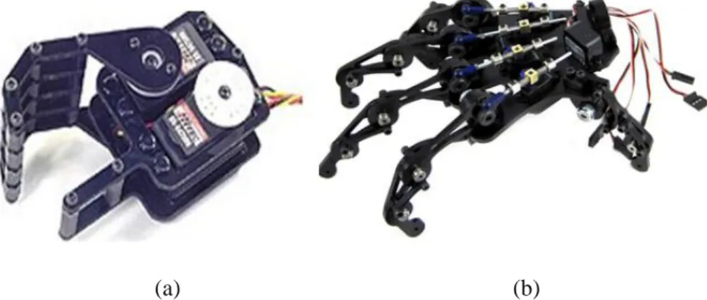 Figure 3.4  Lynxmotion robot hand RH1 with 2 servos (a) and gripper finger   using 5 servos to 14 joint (b)