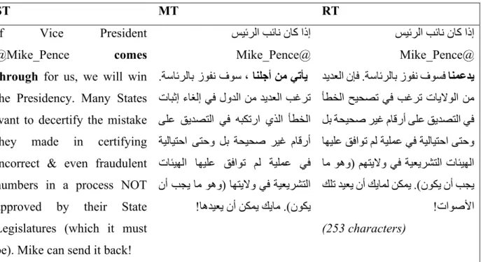 Table 3 Lexical Cohesion Example 2 