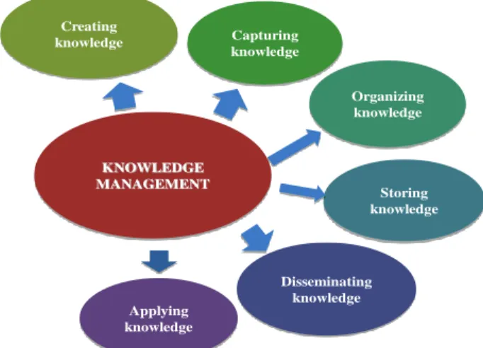 Evaluating the Impact of Organizational Culture and Leadership Style on ...